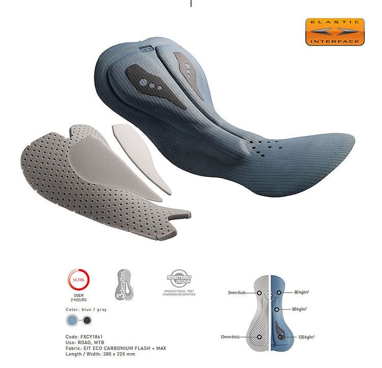 Pantaloncini da ciclismo da uo - Mountain Biking Body Armour recensione e prezzo